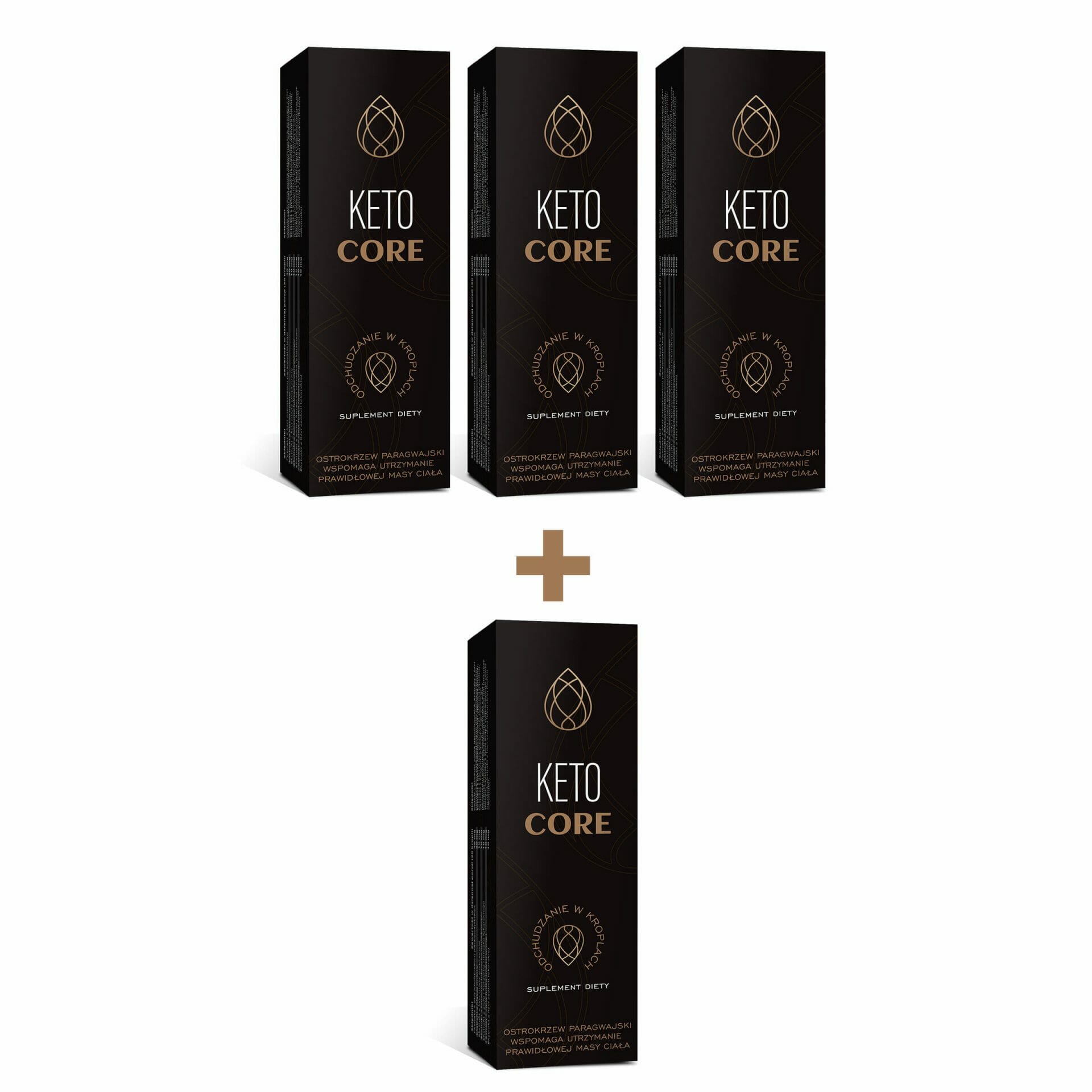 keto core 2